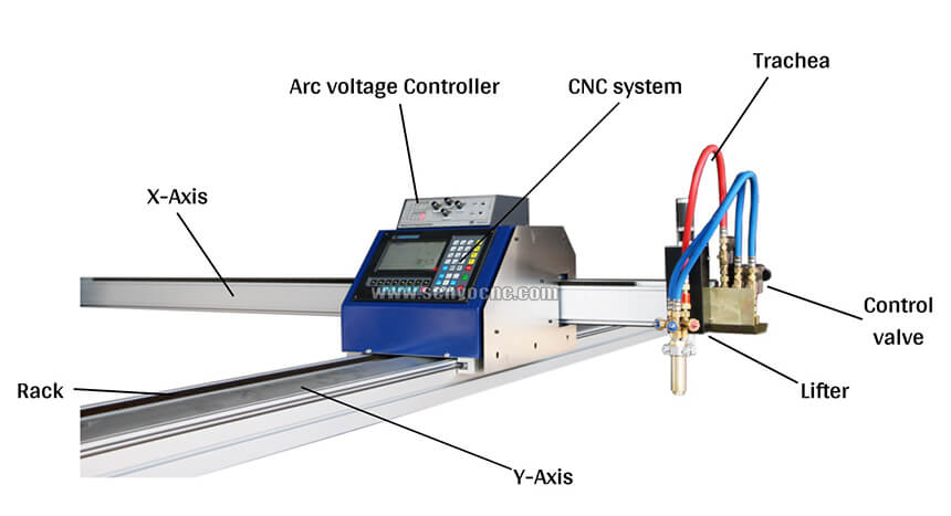 protable cnc plasma  (5).jpg