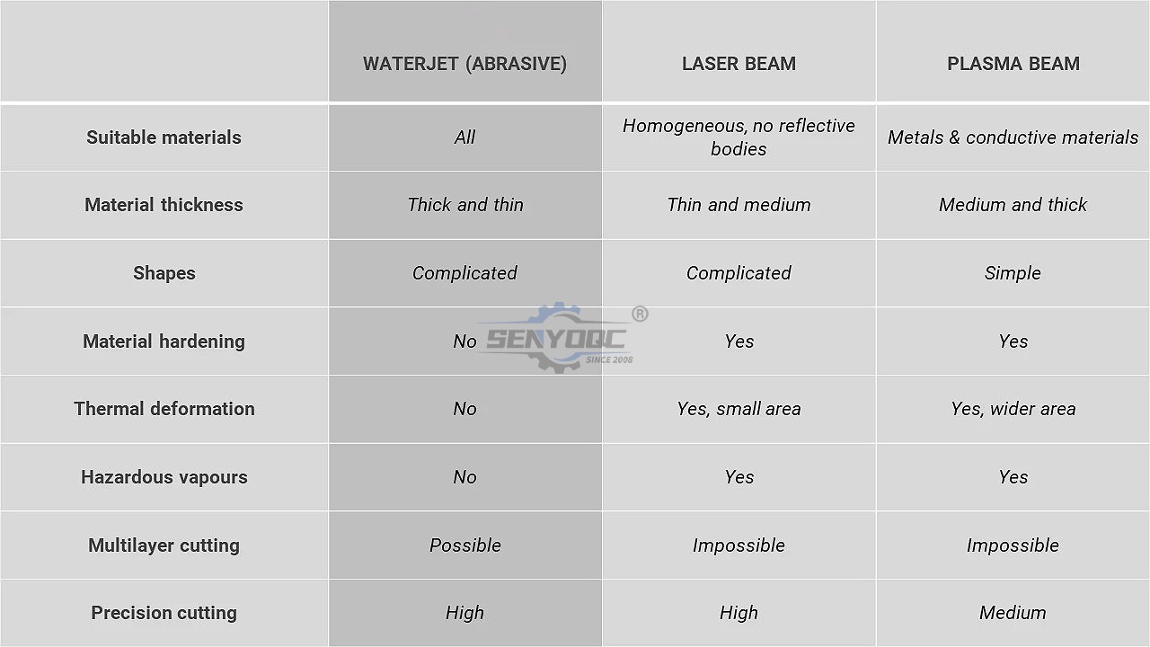 working samples waterjet machine  (11).jpg