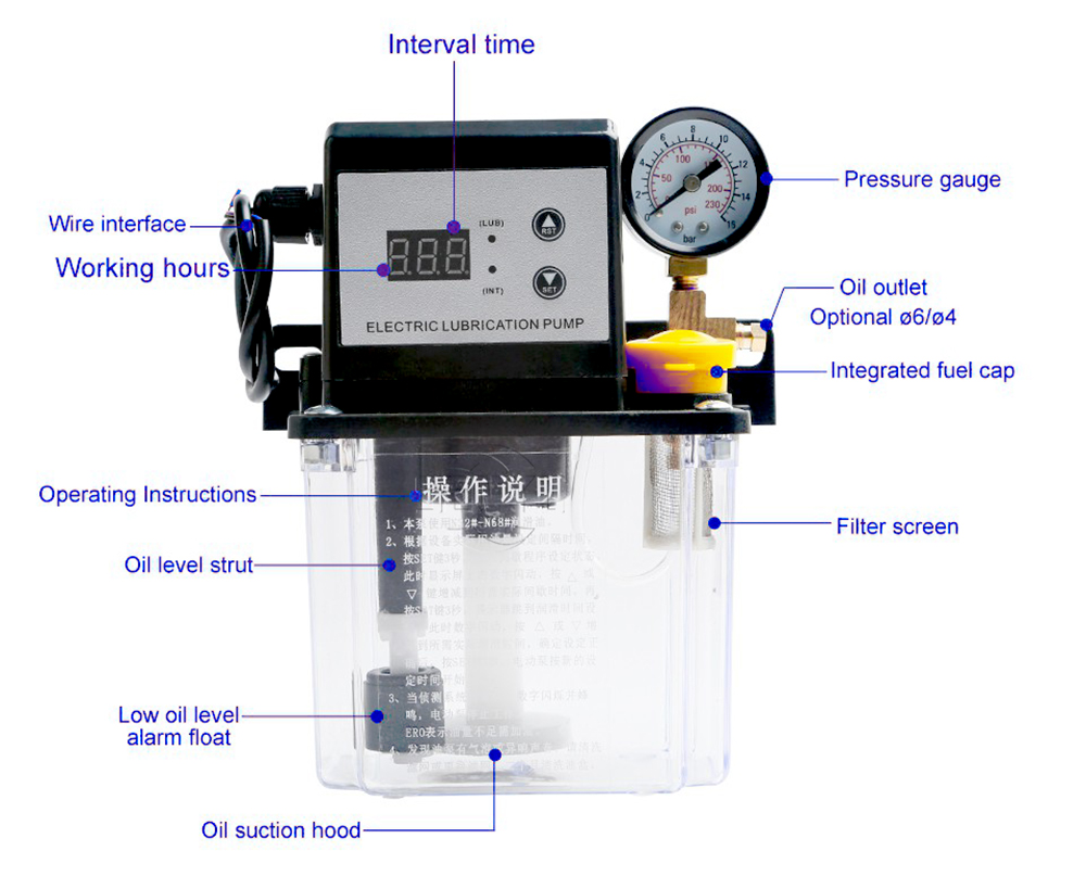 Tool Lubrication Pump 0.5L 1L 2L Single and Double Digital Display Oil Pump 220V with Oil Pressure Gauge Oil tank