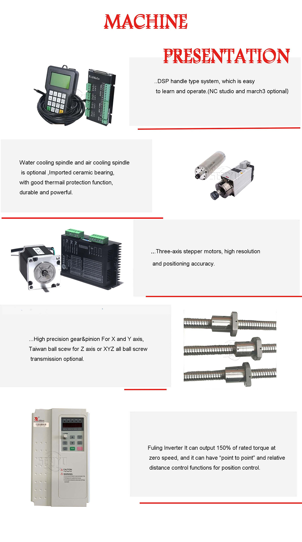 1530 CNC Router machine parts.jpg